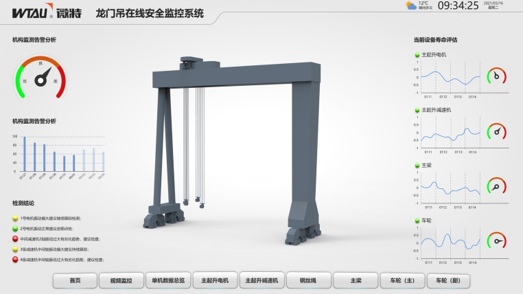 在線故障診斷系統(tǒng)（電機、減速機、行走輪故障診斷）