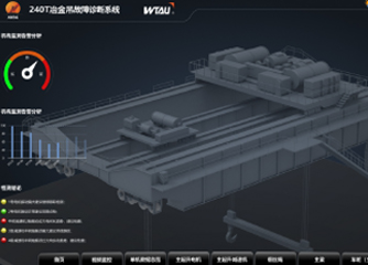 冶金鑄造起重機在線故障診斷系統(tǒng)(電機、減速機、行車輪故障診斷)